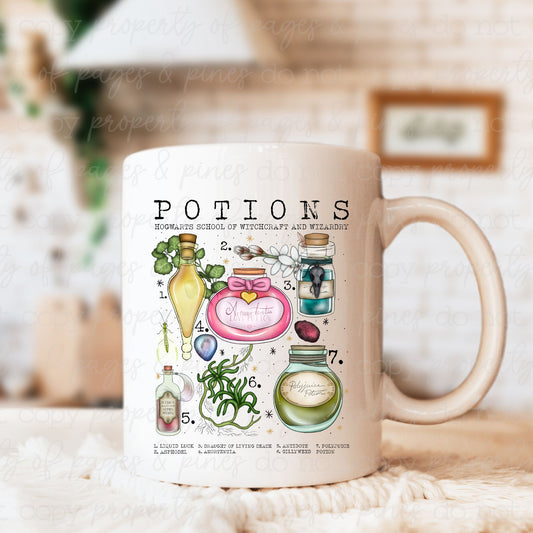 Wizarding Potions Class